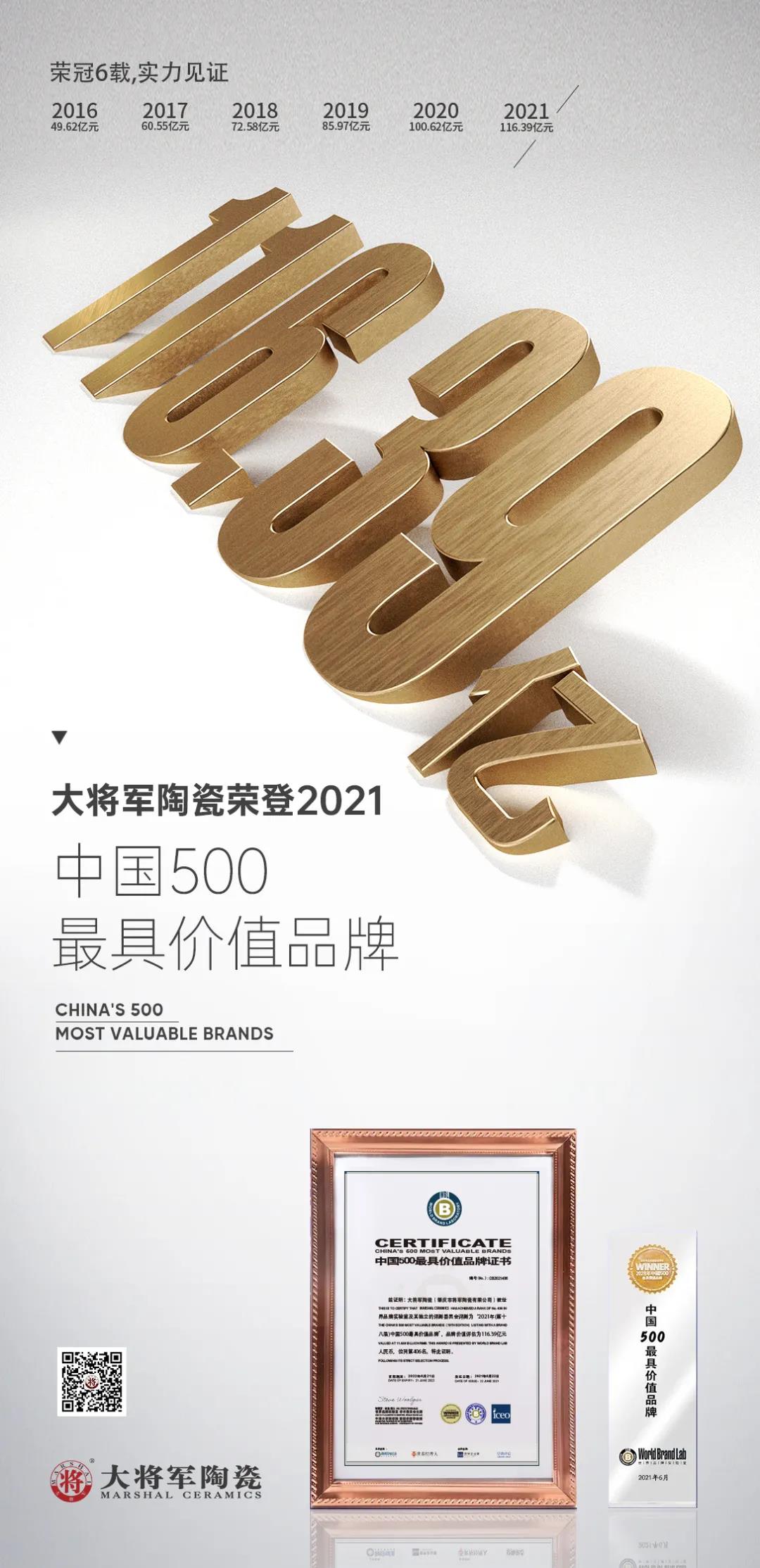 超200亿！电竞赛事投注app两大品牌荣膺“中国500价值品牌”(图2)