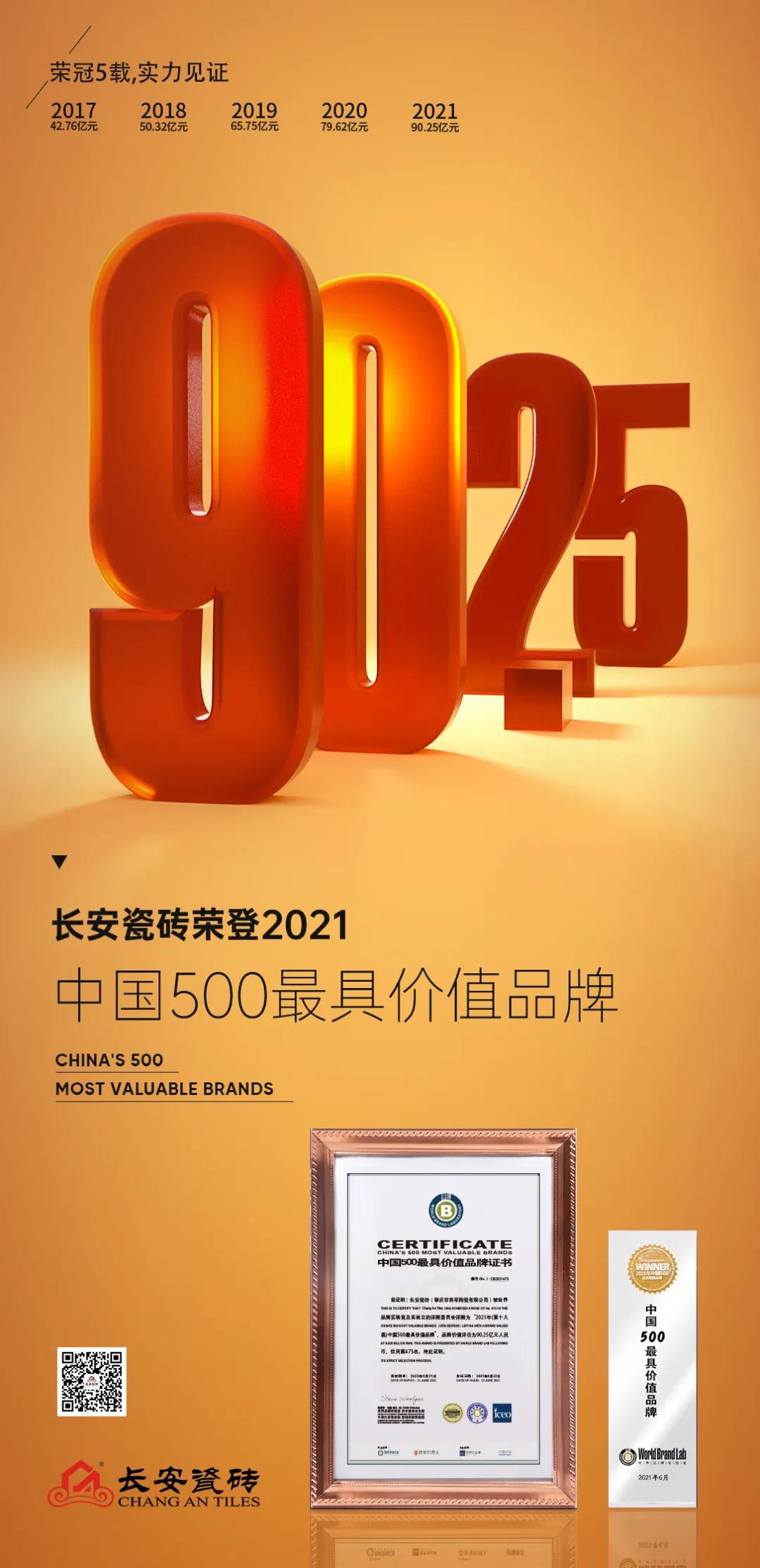 超200亿！电竞赛事投注app两大品牌荣膺“中国500价值品牌”(图3)