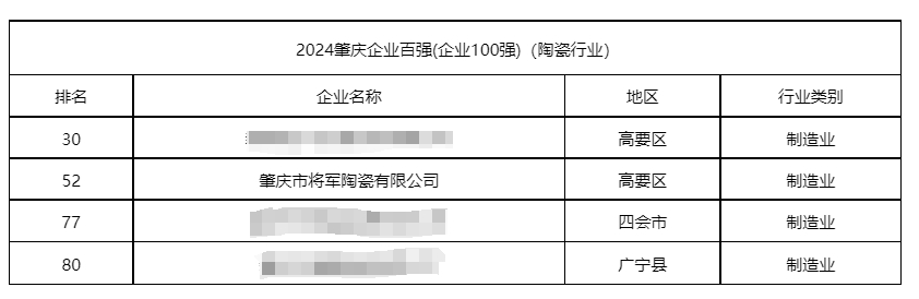 陶博争艳，多点开花丨电竞赛事投注app十月热搜榜(图5)