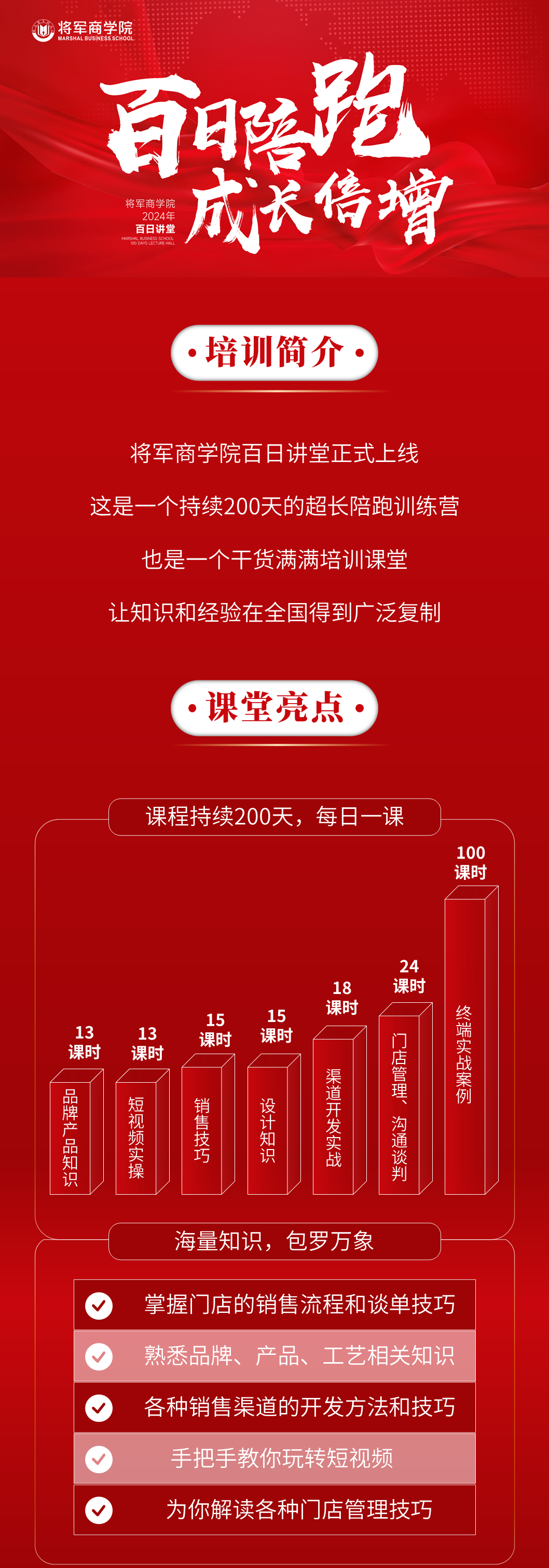 百日陪跑·成长倍增 | 电竞赛事投注app商学院百日讲堂即将火热开讲(图1)